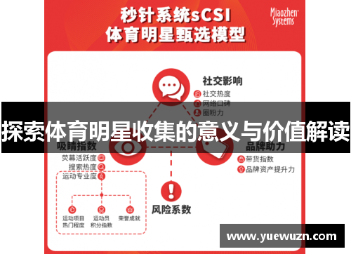 探索体育明星收集的意义与价值解读