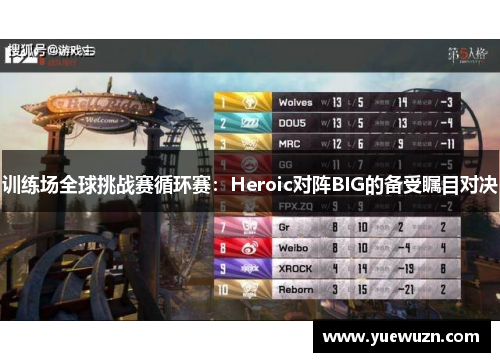 训练场全球挑战赛循环赛：Heroic对阵BIG的备受瞩目对决